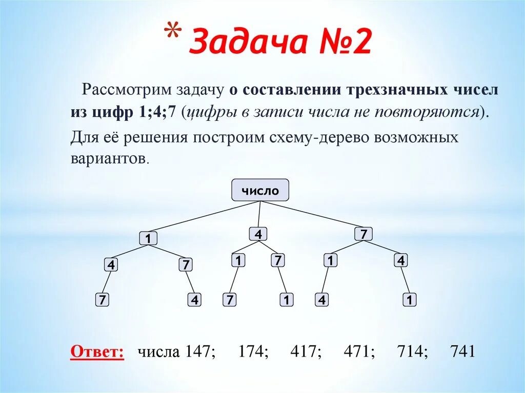 Дерево вариантов математика 6 класс. Дерево возможных вариантов. Задачи на дерево возможных вариантов. Дерево возможных вариантов в комбинаторике. Дерево возможных вариантов в комбинаторике задачи.