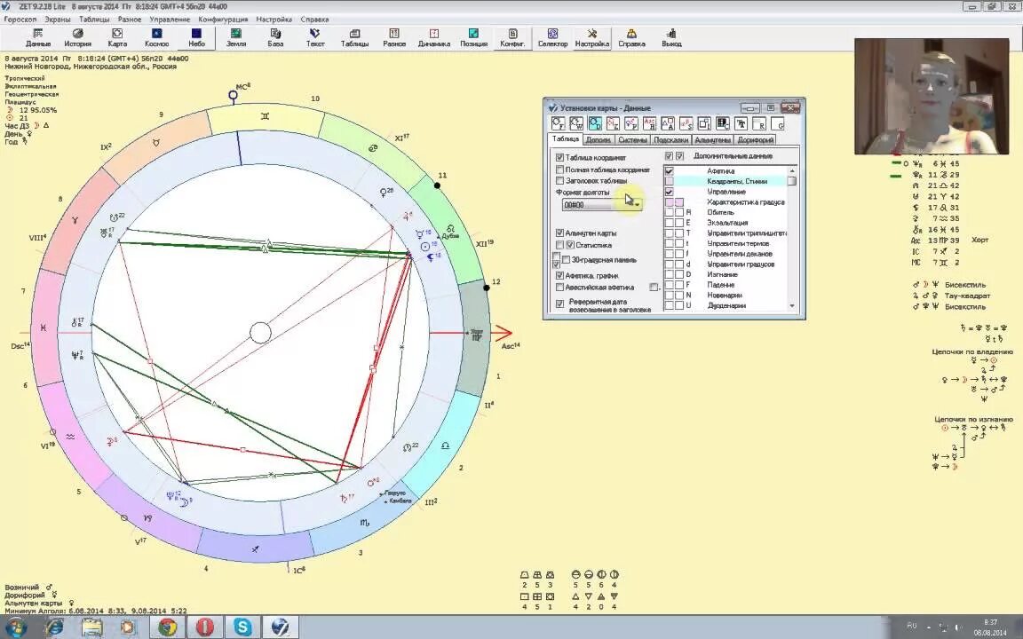 Программа zet 9. Программа для составления гороскопа. Zet астрологическая программа. Zet 9 Lite.