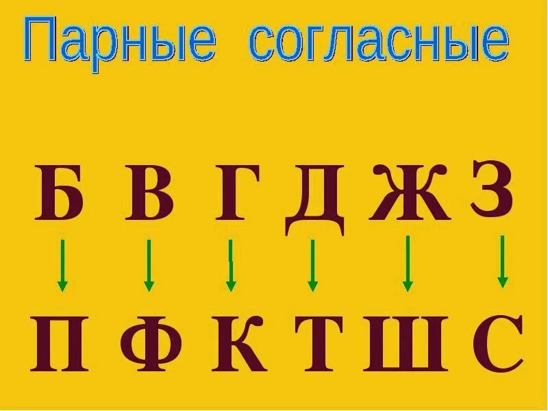 Й есть пара