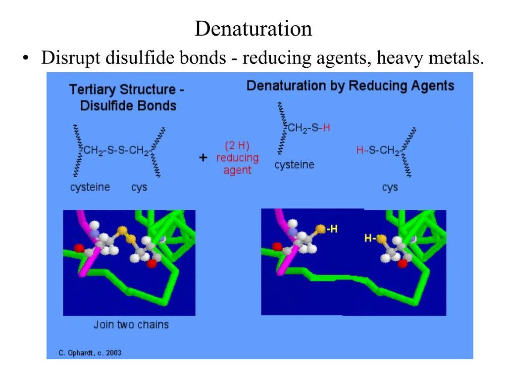 Reducing agent