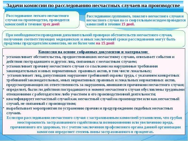 Новые правила т. Сроки расследования несчастных случаев на производстве. Комиссия по несчастному случаю на производстве. Мероприятия по устранению несчастного случая на производстве. Расследование группового несчастного случая на производстве.