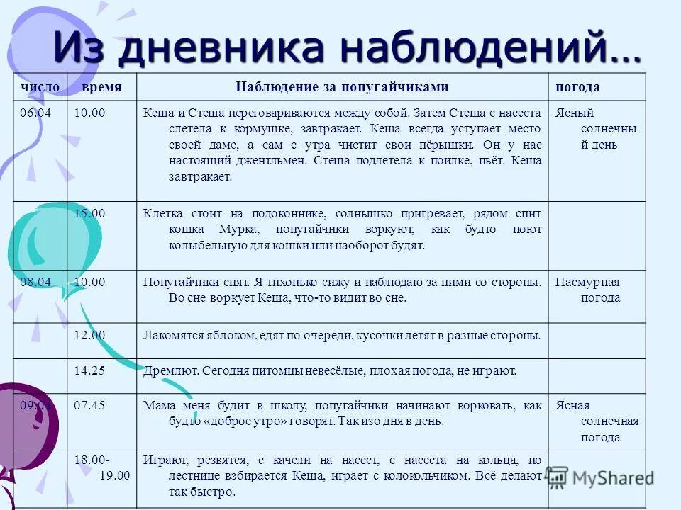 Тема 1 Сущность значение и структура маркетинга