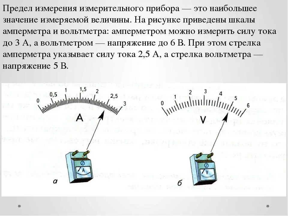 Измерение б т. Схема измерения переменное напряжение вольтметром постоянного тока. Предел измерения прибора амперметр вольтметр. Предел измерения амперметра со шкалой 5а. Вольтметр с пределом измерения 10 v.