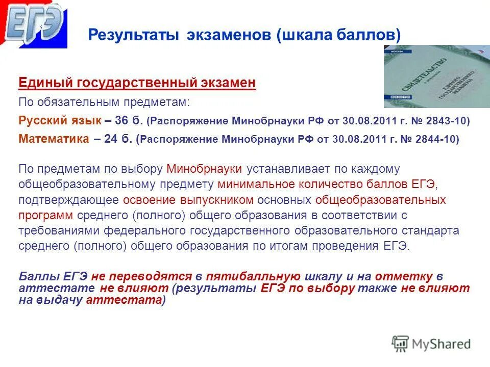 федеральный закон 79 о государственной гражданской службе рф. федеральный закон 125-фз. федеральный закон 197. закон о физической культуре и спорте. фз 125.