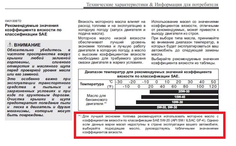 Масло в двигателе выше уровня последствия. Киа Рио допуск моторного масла. Расход масла в двигателе. Расход моторного масла. Расход масла в двигателе причины.