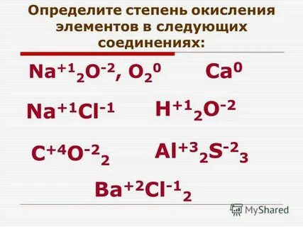 Степень окисления натрия в соединениях равна