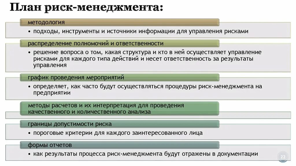 Методы и инструменты управления риском. План управления рисками. Риск-менеджмент. Процедуры риск менеджмента. Риски в менеджменте.