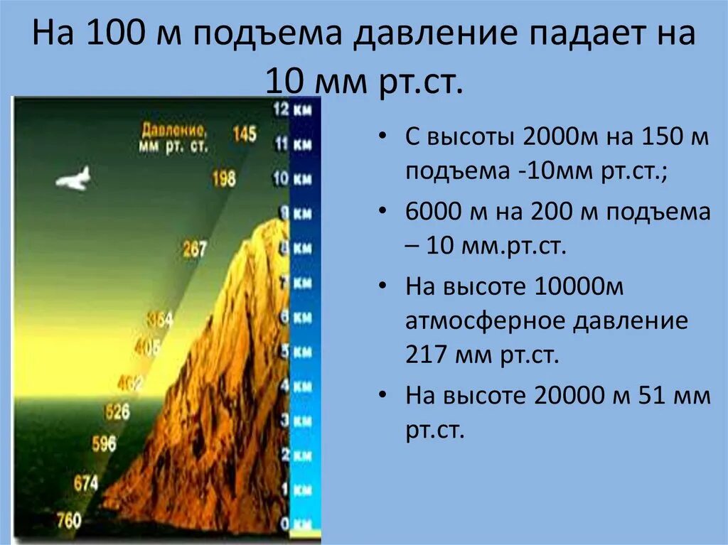 Температура воздуха на высоте 8 км. Изменение атмосферного давления с высотой. Высота и давление атмосферы. Как изменяется атмосферное давление с высотой. Изменение давления воздуха с высотой.