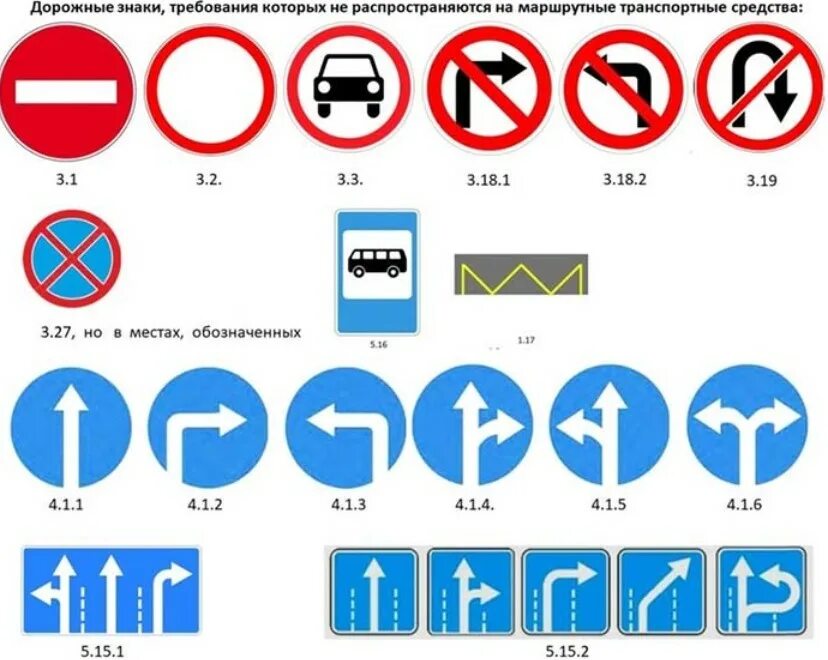 Какие знаки в автобусе. Знаки не Распространяющиеся на маршрутные транспортные средства. Знаки которые не распространяются на маршрутные ТС. Знак маршрутные транспортные средства. Запрещающие знаки на которые не действуют на маршрутные ТС.