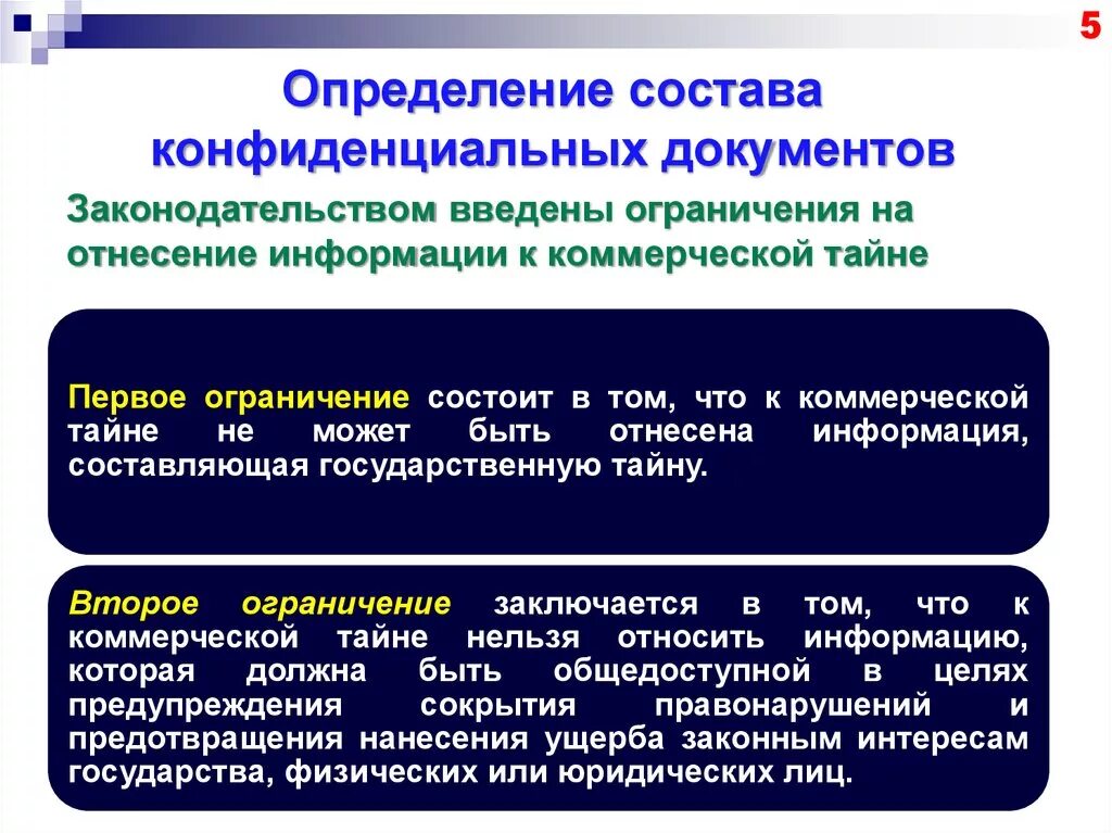 Конфиденциальная банковская информация. Принципы отнесения информации к конфиденциальной. Ограничения в отнесении информации к коммерческой тайне. Состав конфиденциальных сведений. Виды носителей конфиденциальной информации.