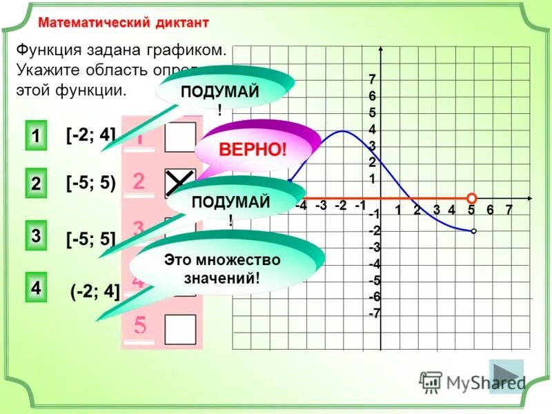 Разное - Страница 2673 - Таловская средняя школа