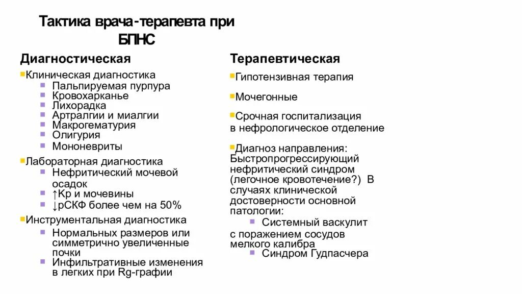 Вопрос ответ врачу терапевту. Тактика участкового терапевта. Тактика врача терапевта участкового. Тактика фельдшера при гломерулонефрите у детей. Тактика участкового терапевта при ОРВИ.