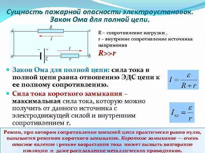 Сопротивление нагрузки это