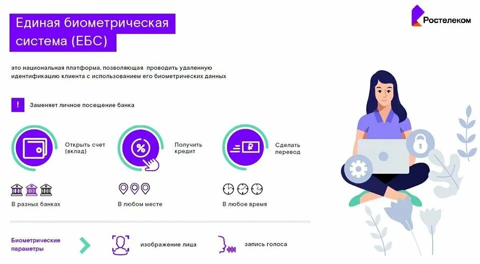 Единая система сбора биометрических данных. Единая биометрическая система. биометрическая система (ебс). единая биометрическая система логотип.