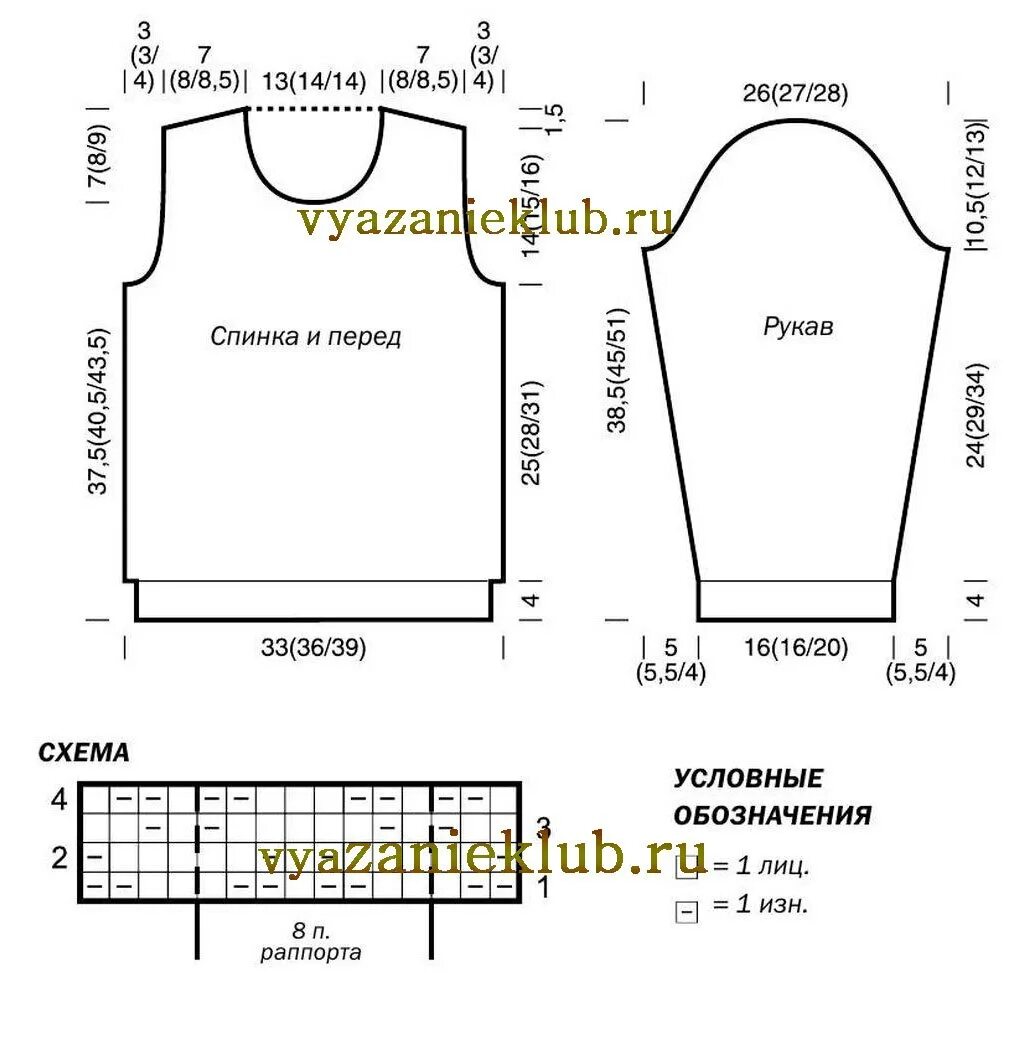 Схема кофты ребенку. Выкройка свитера для вязания спицами на 3 года. выкройка кофточки для девочки 2 лет вязание спицами. выкройка вязаной кофты для девочки 1,5 года. выкройка свитера для вязания спицами на 4 года.
