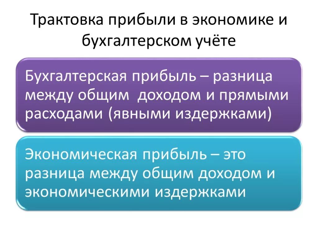 Бухгалтерская и экономическая прибыль. Доход и прибыль экономика. Бухгалтерская прибыль это в экономике. Разница бухгалтерской и экономической прибыли.