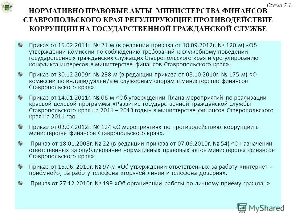 акты министерства финансов. акты министерства финансов. акты министерства финансов.