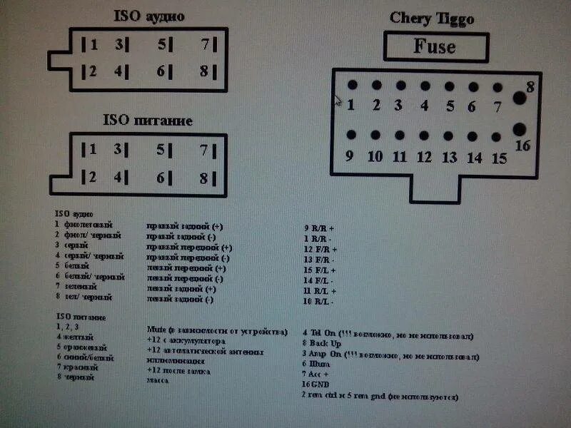 Пароль для входа в магнитолу. Разъем магнитолы Chery Tiggo т11. Разъем магнитолы Chery a13. Разъем автомагнитолы распиновка Пионер 2 din. 20 Pin разъем автомагнитолы китайской.