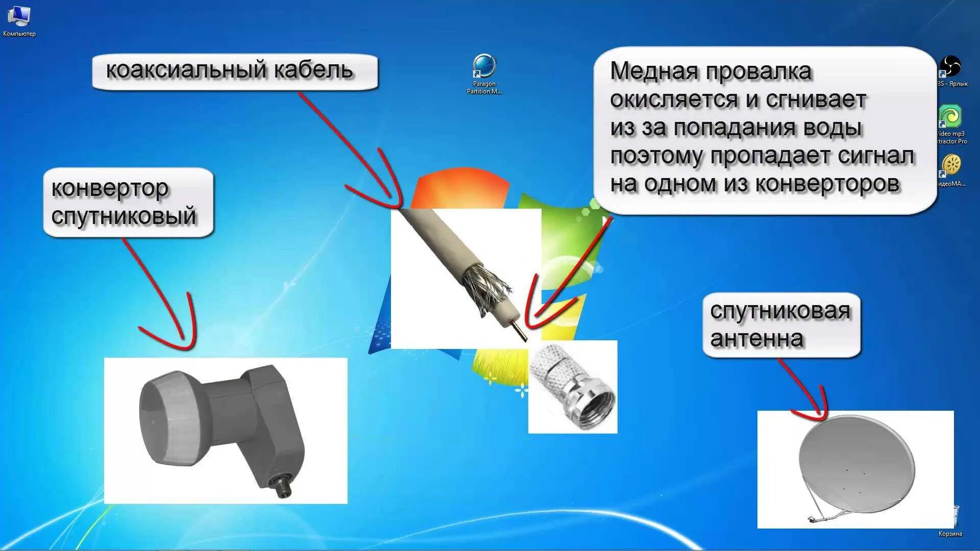 Почему нету сигнала. Нет сигнала от спутниковой антенны. Нет сигнала на спутниковой антенне причина. Пропадает сигнал спутниковой антенны. Нет сигнала спутника тарелка антенна.