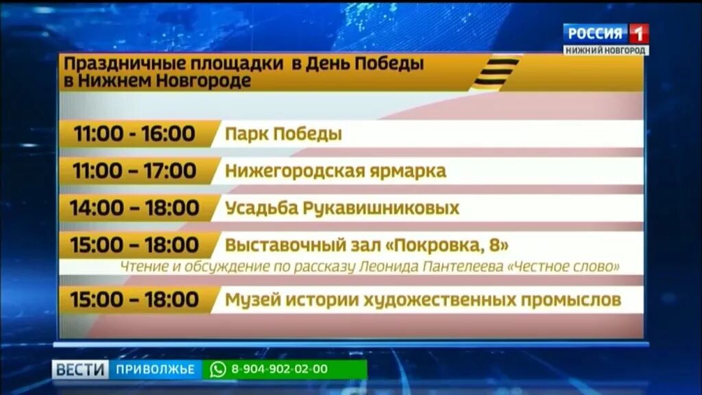 Живем в нижнем программа сегодня. День Победы в Нижнем Новгороде 2022.