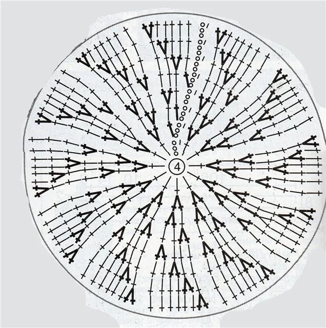 Схема вязания круга крючком. Вязание круга столбиками с накидом. Шапка крючком по кругу. Вязание круга по спирали крючком. Вязание по кругу рисунок