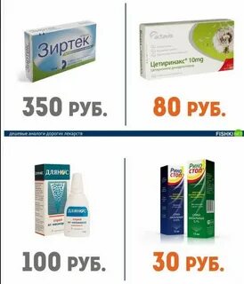 Зиртек аналоги отзывы