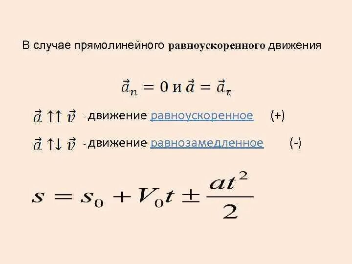 Время равнозамедленного движения. Равноускоренное и равнозамедленное движение формулы. Равнозамедленное прямолинейное движение путь. Формула скорости равнозамедленного движения. Формула пройденного пути при равнозамедленном движении.