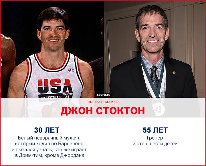 Клинтон из дрим тим. Dream team книга. Ник дрим тим. Ника гесер дрим тим. Ник дрим тим.