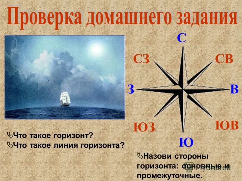 Что такое горизонт окружающий мир 3 класс. Основные стороны горизонта. горизонт стороны горизонта. основные линии горизонта. основные стороны горизонта схема.