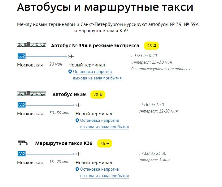 Автобусы 39 ст.м.Московская аэропорт Пулково. С аэропорта Пулково до метро Московская на автобусе. 39 Автобус до Пулково от метро Московская. Автобус до аэропорта Пулково с Московской.