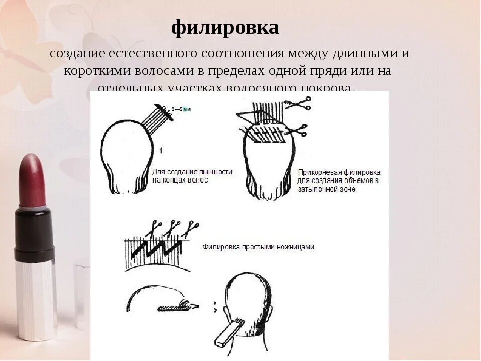 Филировка что это. Методы филировки. Методы стрижки и филировки волос. Филировка методы выполнения. Прикорневая филировка схема.