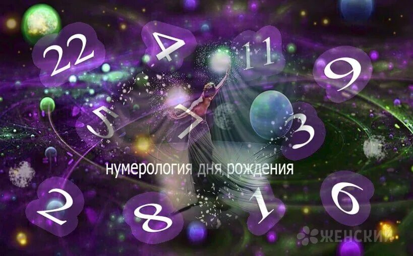 Нумерология даты дня. Нумерология дня. дата рождения нумерология. день рождения и цифры нумерология. с днем рождения нумерология.