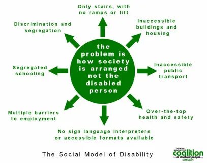 What makes a society a society