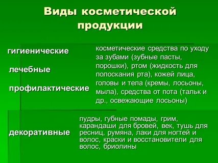 Классификация косметических