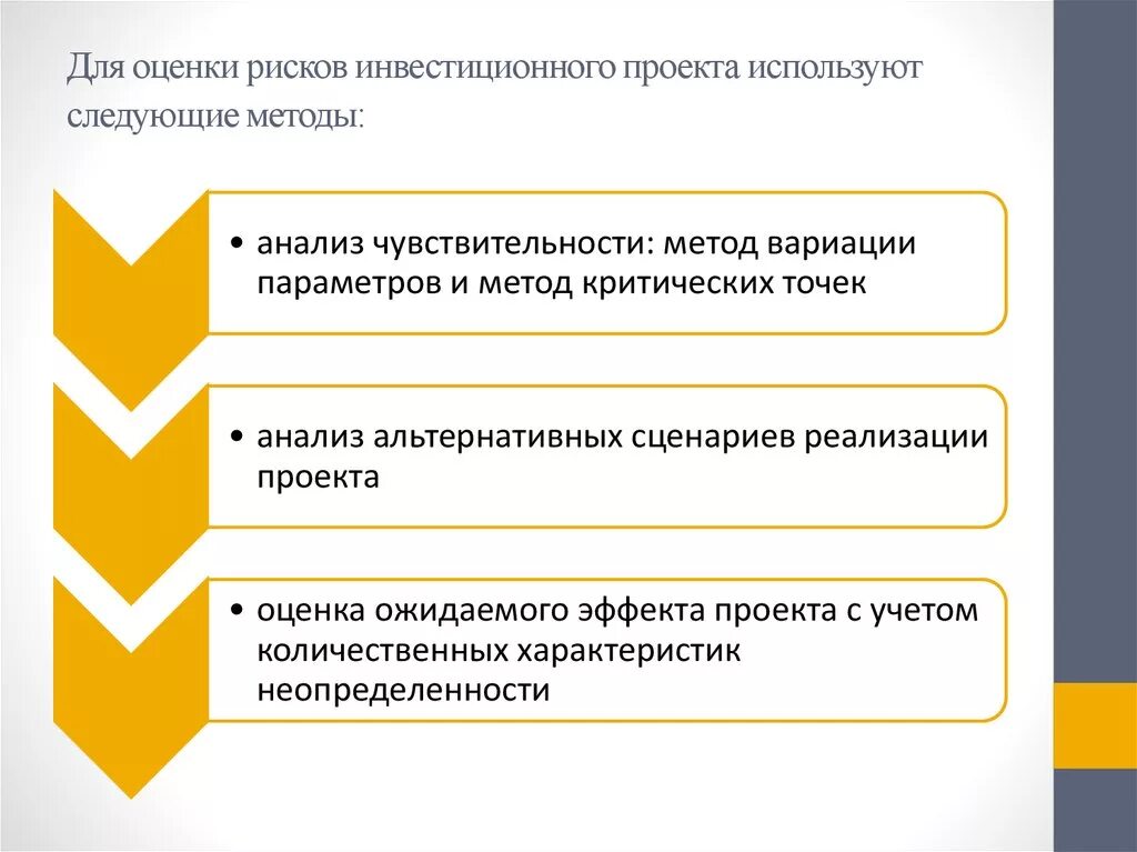 Примеры проектных рисков. Количественная оценка рисков проекта пример. Анализ проектных рисков. Оценка рисков проекта пример. Оценка приоритетности рисков.