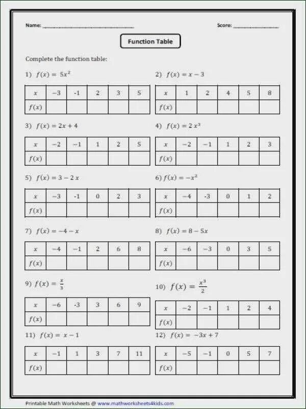 Scoring function. Linear function worksheet. worksheets 8 grade. worksheets 9 grade. functions in words and linear functions worksheet.