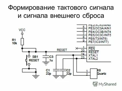 Внешний сигнал