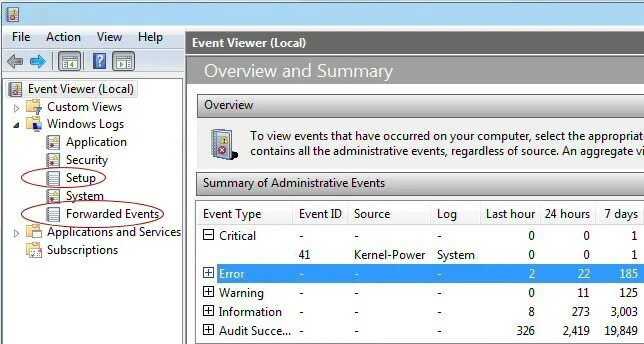 Window event. Event viewer. Event viewer работа .. Include Windows event log. FULLEVENTLOGVIEW как пользоваться.