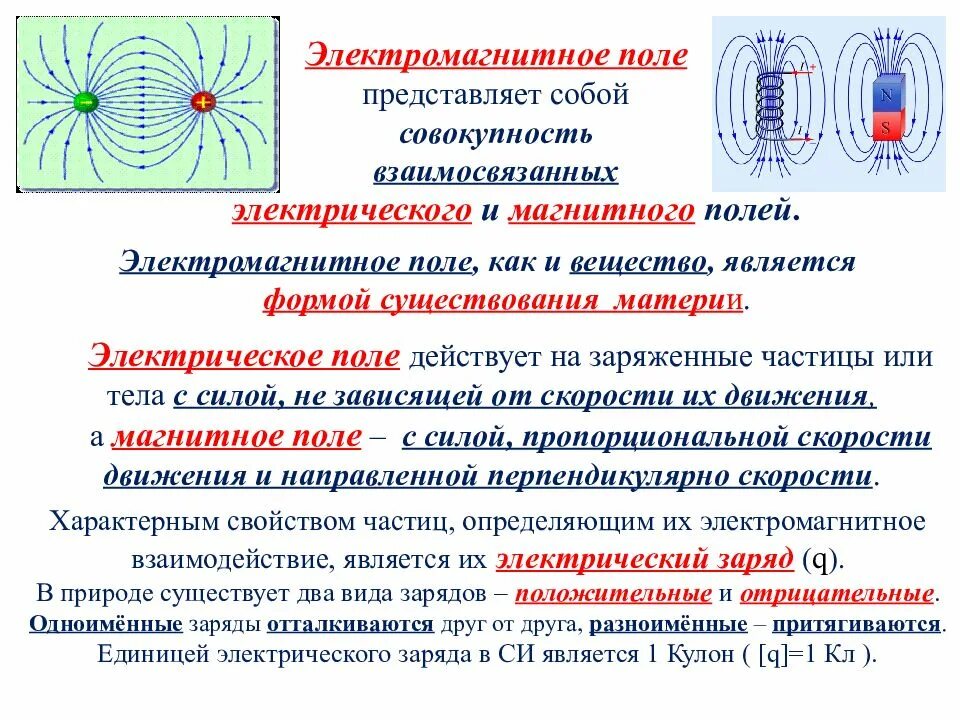 Что представляет собой магнитное поле. Электрическое и магнитное поле. электрическое магнитное и электромагнитное поля. понятие электромагнитного поля. магнитное и эоектрчкакое поля.