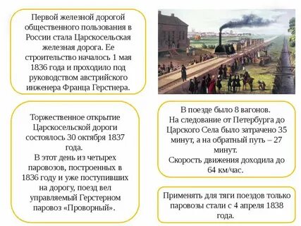Когда была открыта железная дорога