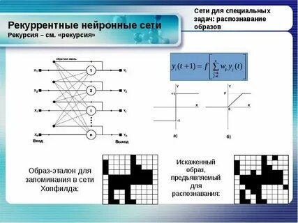 Рекуррентный это простыми словами