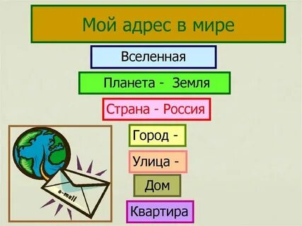 Добавь в мой адрес
