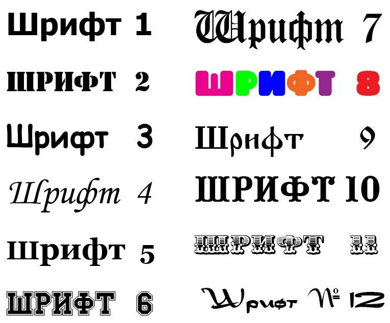 Разные шрифты. Разновидности шрифтов. Разные шрифты названия. Шрифты для фотошопа.