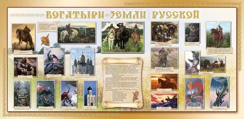 Богатыри земли русской 4 класс
