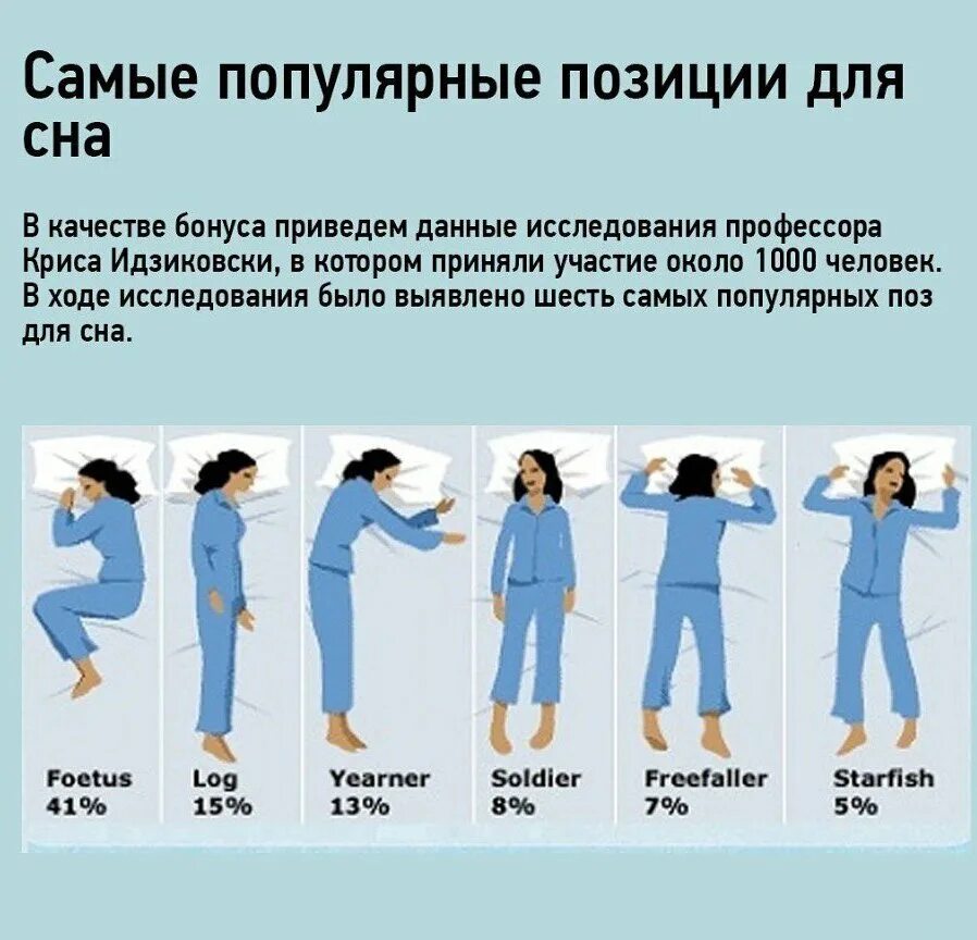 Какую позу необходимо принять