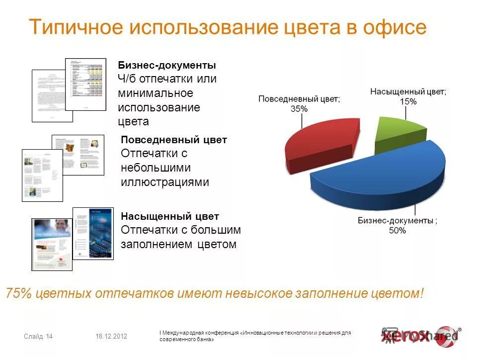 Вид пользования недвижимостью. Типичный использования. Трансформатор 11 класс. Типичный использования. Характерные черты современных военных конфликтов.