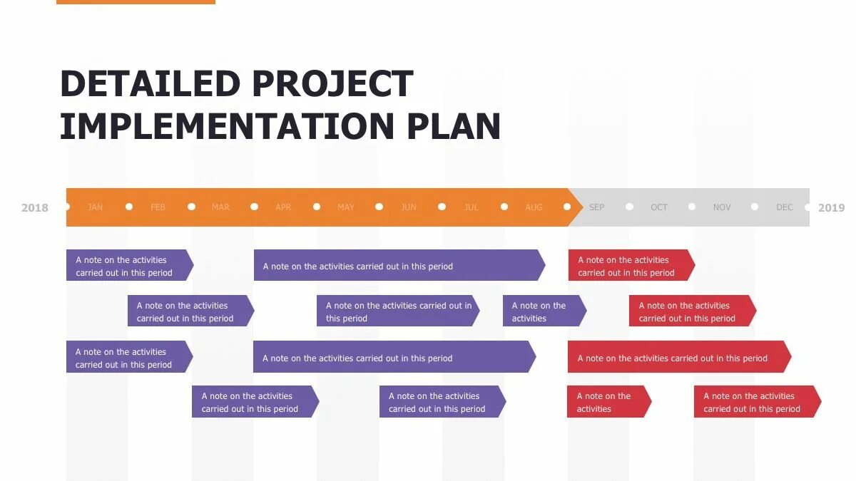 Project implementation Plan. Implementation Plan Slide. Implementation Plan photo. Implementation plan