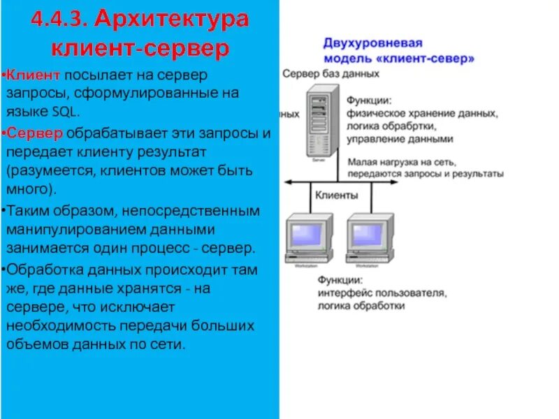 На базе полученных в результате. Трёхуровневая архитектура клиент-сервер. Архитектура клиент сервер БД. Модели БД клиент сервер. Архитектура файл-сервер и клиент-сервер схема.