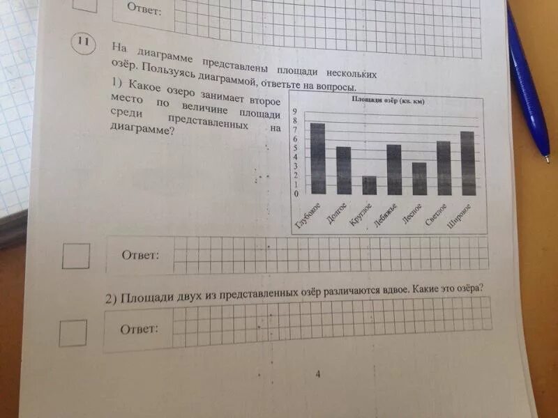 Площади двух озер различаются вдвое какие. На диаграмме представлены площади нескольких. Площади двух из представленных озёр различаются вдвое. На диаграмме представлены площади нескольких озер.