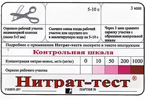 Нилпа нитрат. Нитрат тест. Тест полоски для выявления нитратов. Нитрат полоски для овощей. Тест на железо нилпа.
